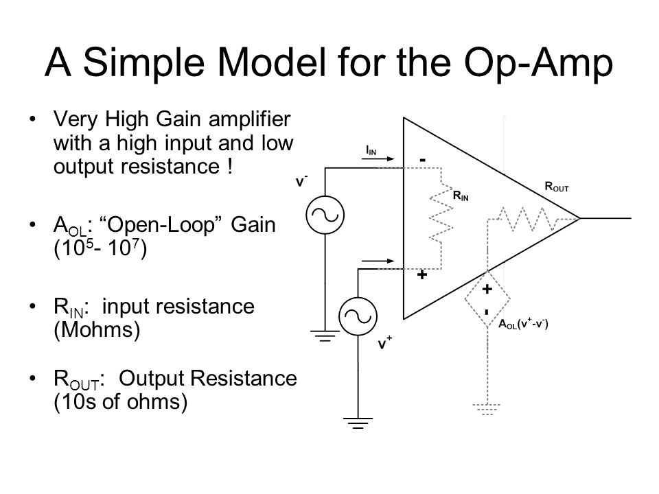 high input impedance investing amplifier